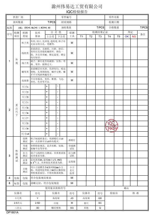 IQC检验报告