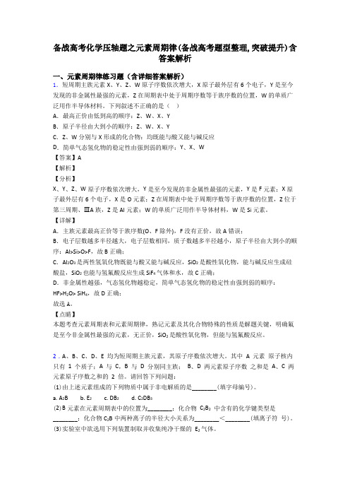 备战高考化学压轴题之元素周期律(备战高考题型整理,突破提升)含答案解析