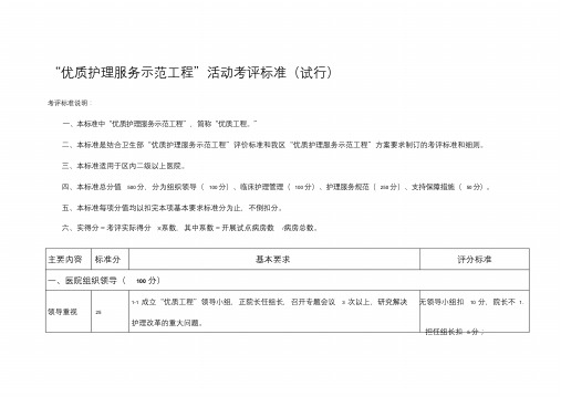优质护理服务示范工程活动考评标准试行