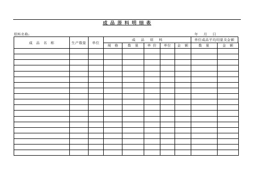 成品原料明细表