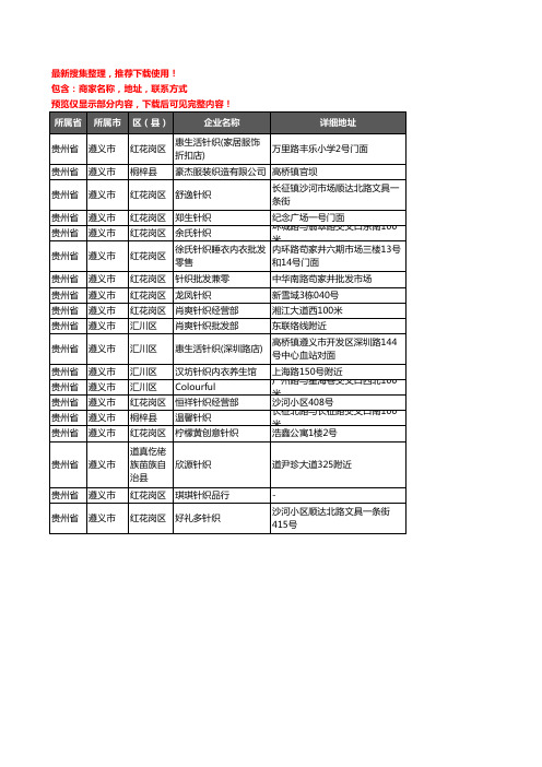 新版贵州省遵义市服装纺织企业公司商家户名录单联系方式地址大全19家
