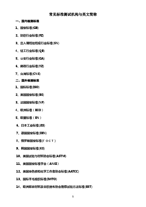 常见标准测试机构与英文简称
