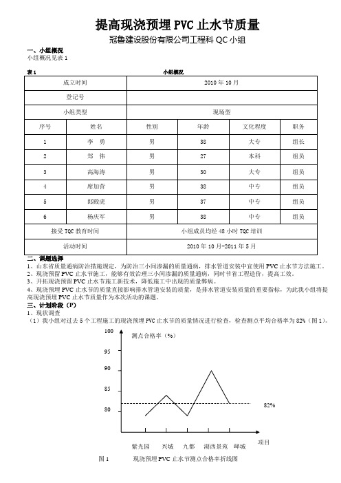 提高预留PVC止水节垂直度的合格率