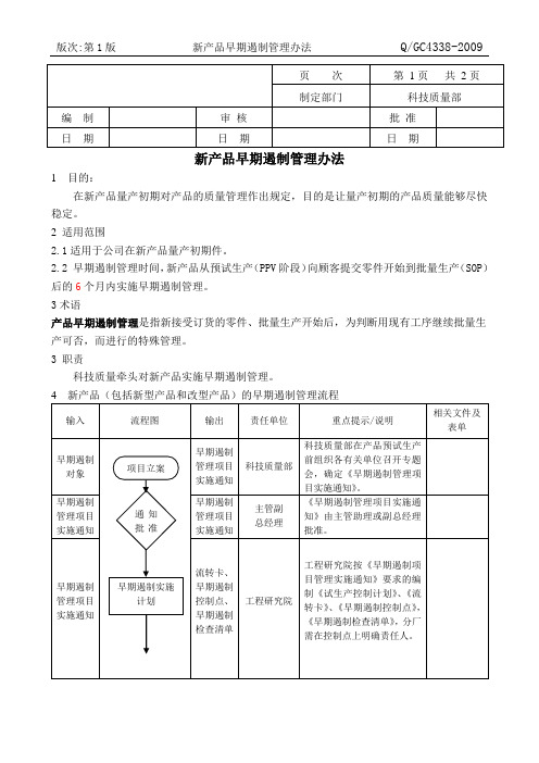 新产品早期遏制管理办法38