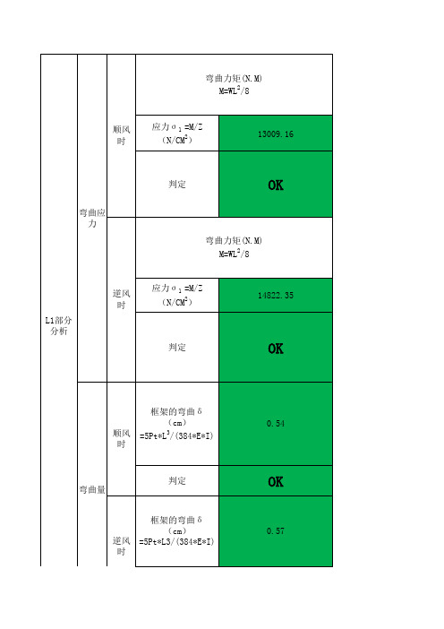光伏支架强度计算