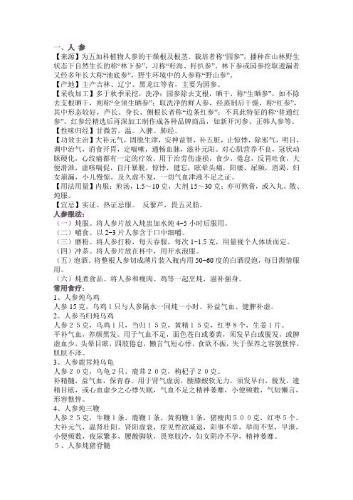 16中常见参茸详细介绍与功能说明