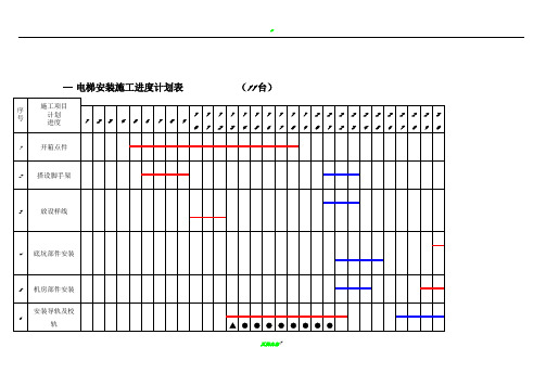 项目电梯安装施工进度计划表