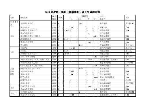 2011第一学期秋季学期硕士生课程安排