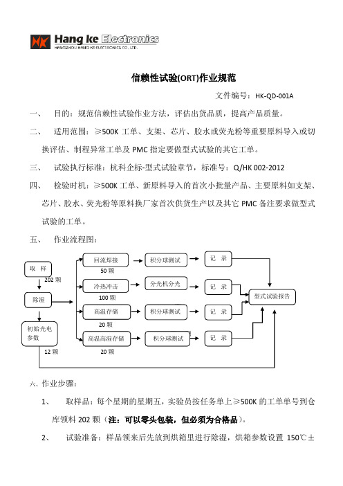 信赖性实验(ORT)作业规范
