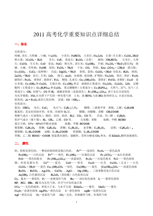 2011高考化学重要知识点详细总结