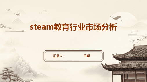STEAM教育行业市场分析