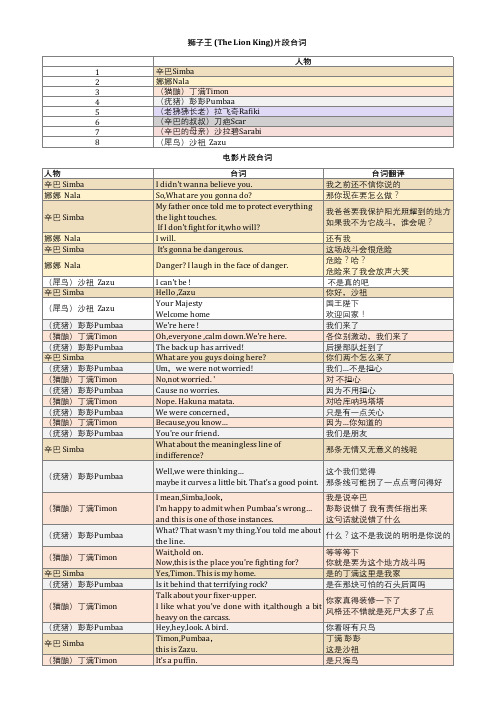 初高中英文电影配音-狮子王中英文台词