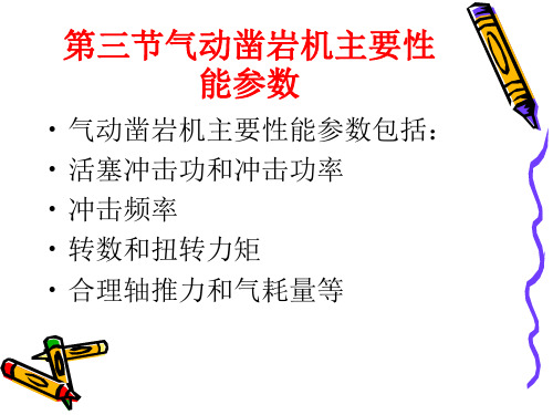 气动凿岩机