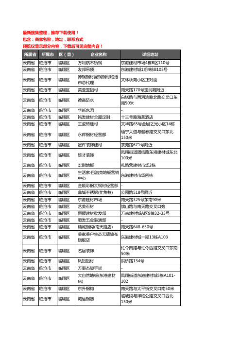 新版云南省临沧市临翔区建材企业公司商家户名录单联系方式地址大全184家