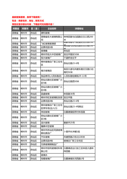 新版湖南省郴州市苏仙区玻璃企业公司商家户名录单联系方式地址大全32家