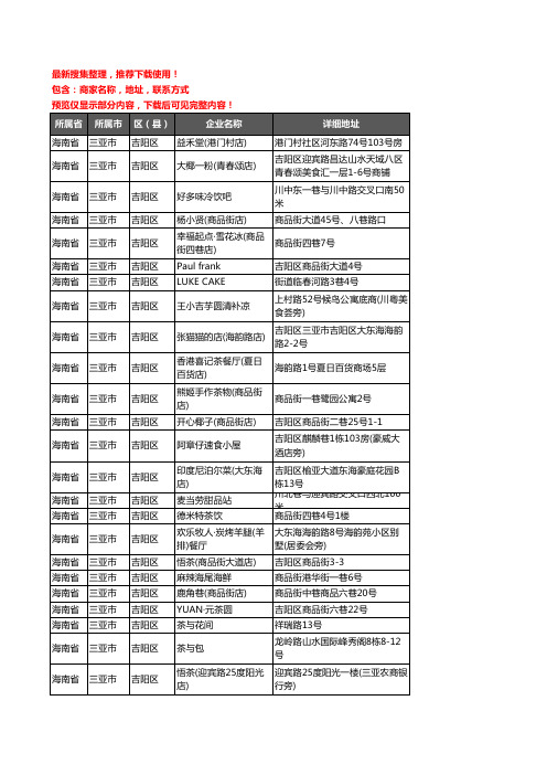 新版海南省三亚市吉阳区奶茶行业企业公司商家户名录单联系方式地址大全83家