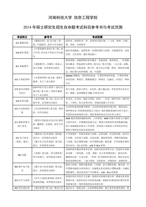 河南科技大学信息工程学院