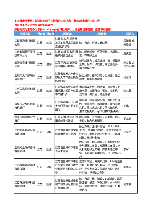 2020新版江苏省除尘布袋工商企业公司名录名单黄页大全334家