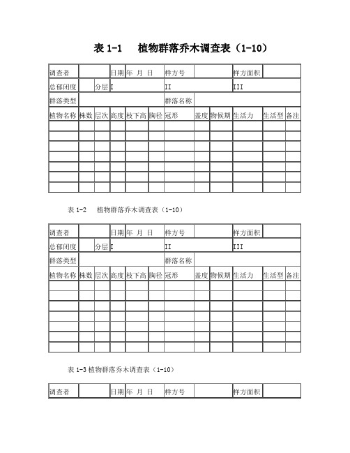 植物群落调查与分析表格