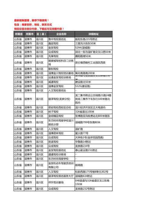 新版山东省淄博市淄川区驾校培训企业公司商家户名录单联系方式地址大全58家