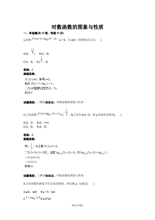 对数函数的图象与性质(含答案)