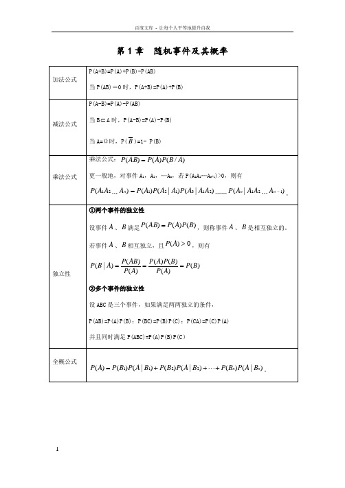 概率论公式总结