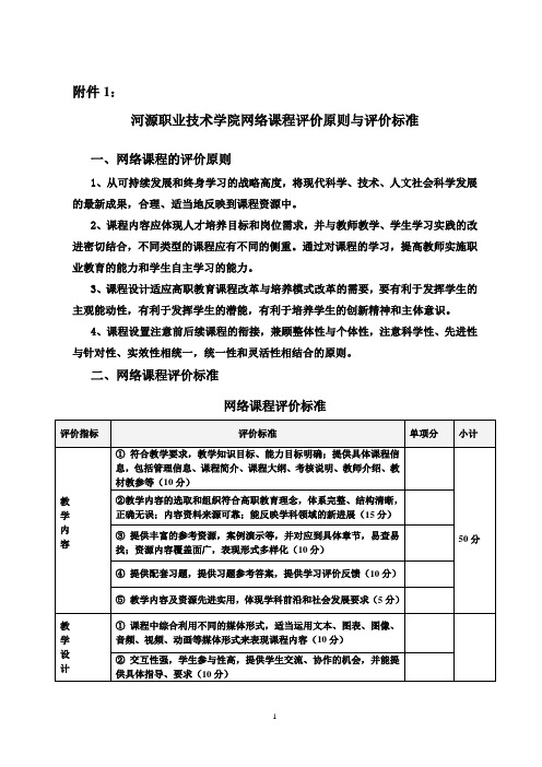2河职院网络课、合格课程、优质课程、精品课程评审标准