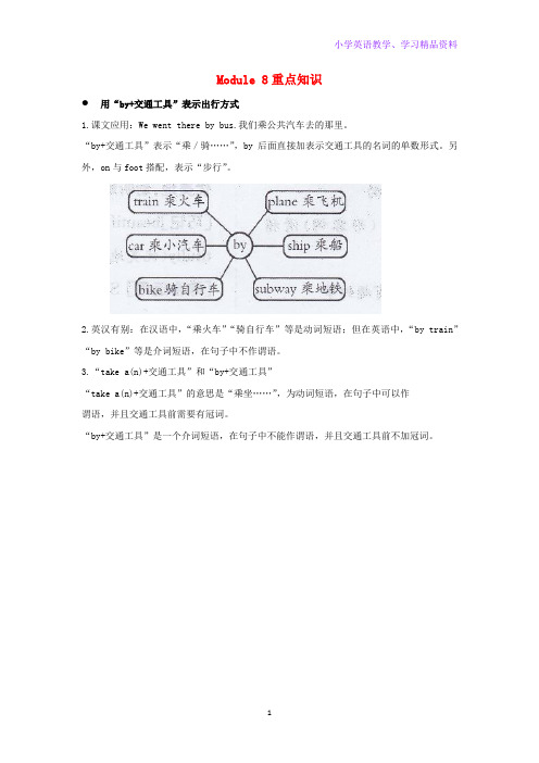 四年级英语下册Module8重点知识外研版三起