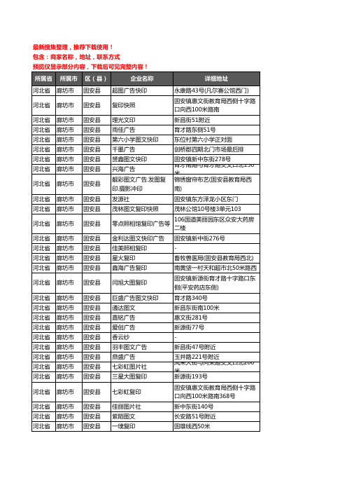 新版河北省廊坊市固安县打印企业公司商家户名录单联系方式地址大全50家