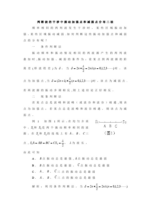 判断波的干涉中振动加强点和减弱点分布二法【范本模板】