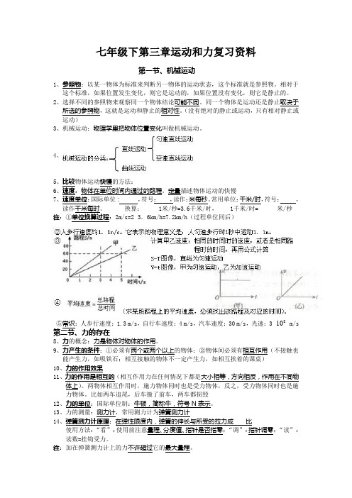 浙教版科学七年级下册第三章复习提纲
