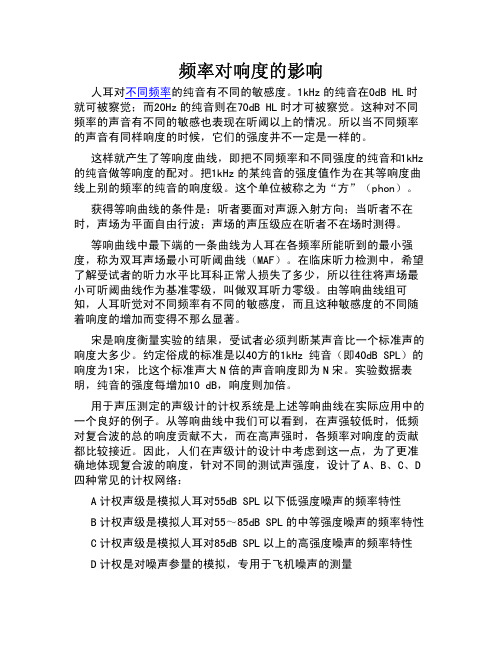 频率对响度的影响