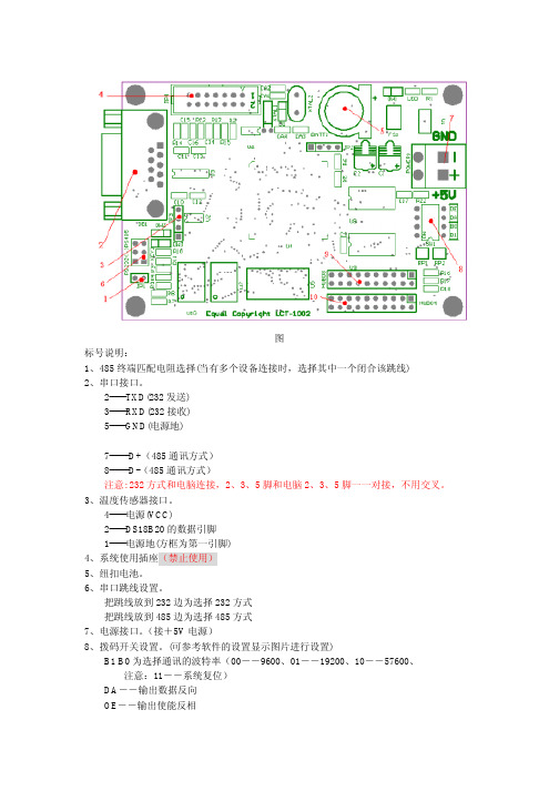 EQ1000系列控制卡说明
