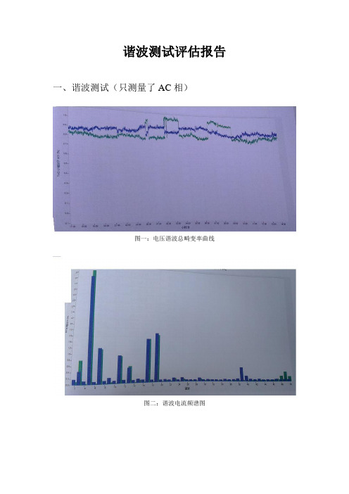 谐波测试报告