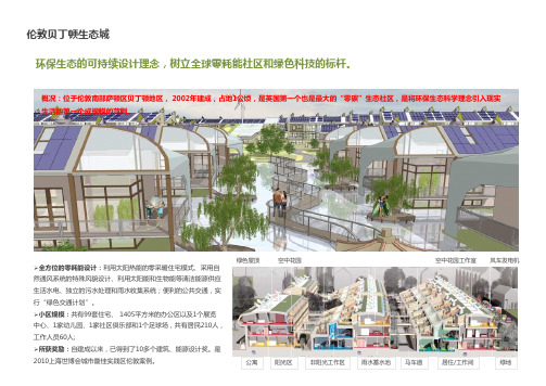 零碳生态社区案例：伦敦贝丁顿生态城