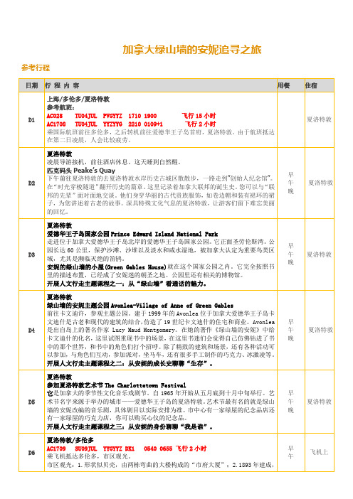 加拿大绿山墙的安妮主题特色游学(有课程)