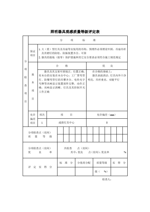 照明器具观感质量等级评定表