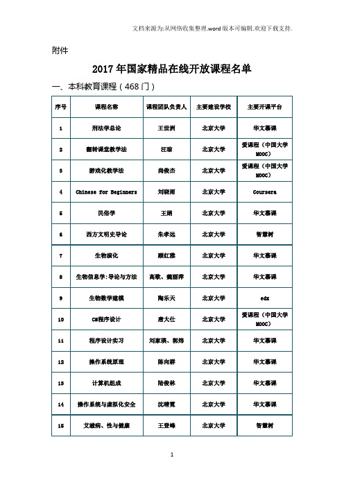 中国教育部217年国家精品在线开放课程490门