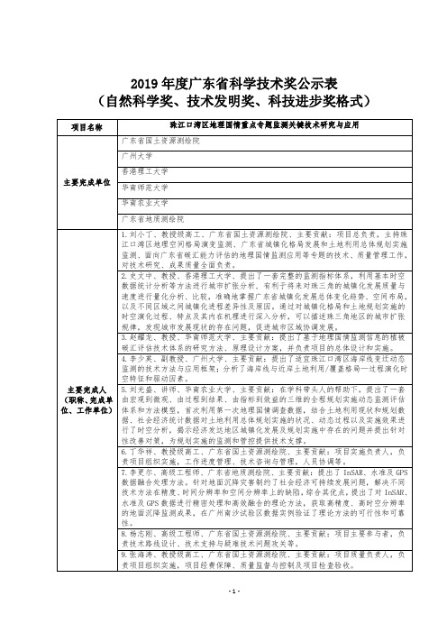 2019年度广东省科学技术奖公示表