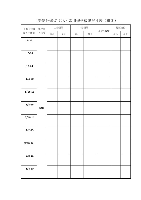 美制外螺纹常用规格尺寸表