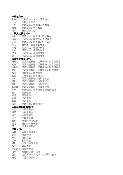 全国城市等级划分 一二三线城市 