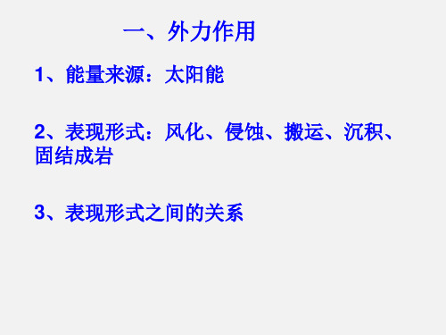 外力作用课件