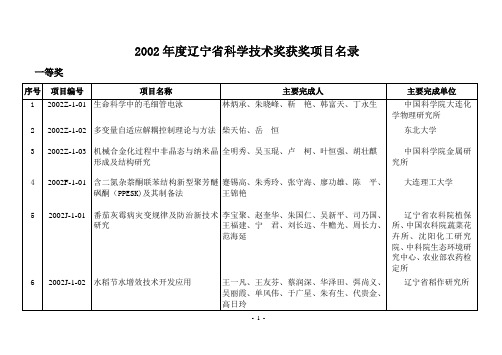 一等奖-辽宁科学技术奖励管理信息系统