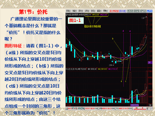 唐能通300天之1全面.ppt