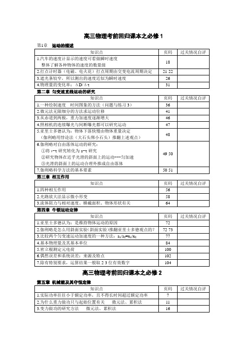 三、回归教材