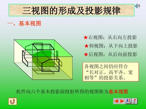 三视图