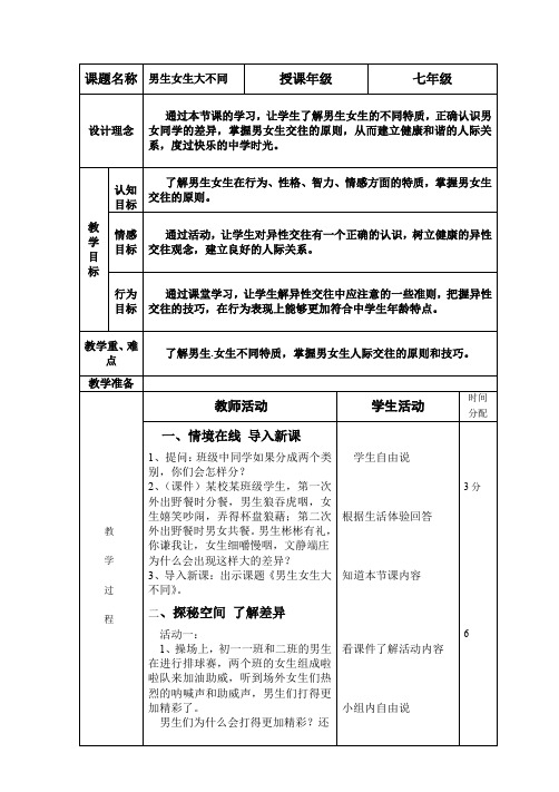 初中心理健康教育《生女生大不同》优质课教案_0