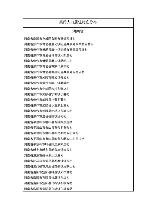 全国买氏人口村落分布统计