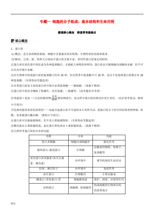 2020版高考生物二轮复习 专题一 基本结构和生命历程 梳理核心概念 排查常考基础点学案