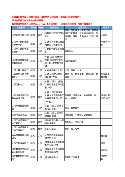 2020新版山西省太原面粉工商企业公司名录名单黄页联系方式大全32家